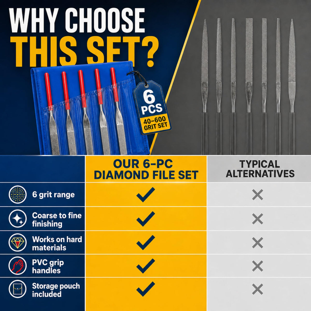 6-piece diamond file set comparison chart