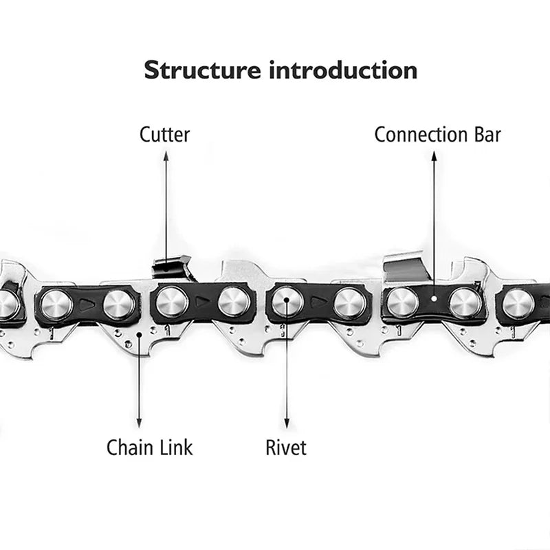 Drilax chainsaw chain close up showing cutters rivets connection bars and links for remington pole saw chain