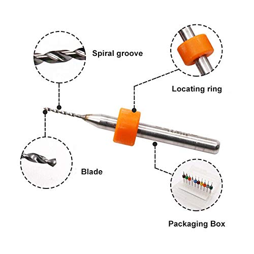 Micro Mini 10 pcs 0.6mm 0.7mm 0.8mm 0.9mm 1.0mm 1.1mm 1.2mm 1.3mm 1.4mm 1.5mm Tungsten Carbide Bits 1/8 inch Shank Compatible with Dremel Precision Drill Bit Set