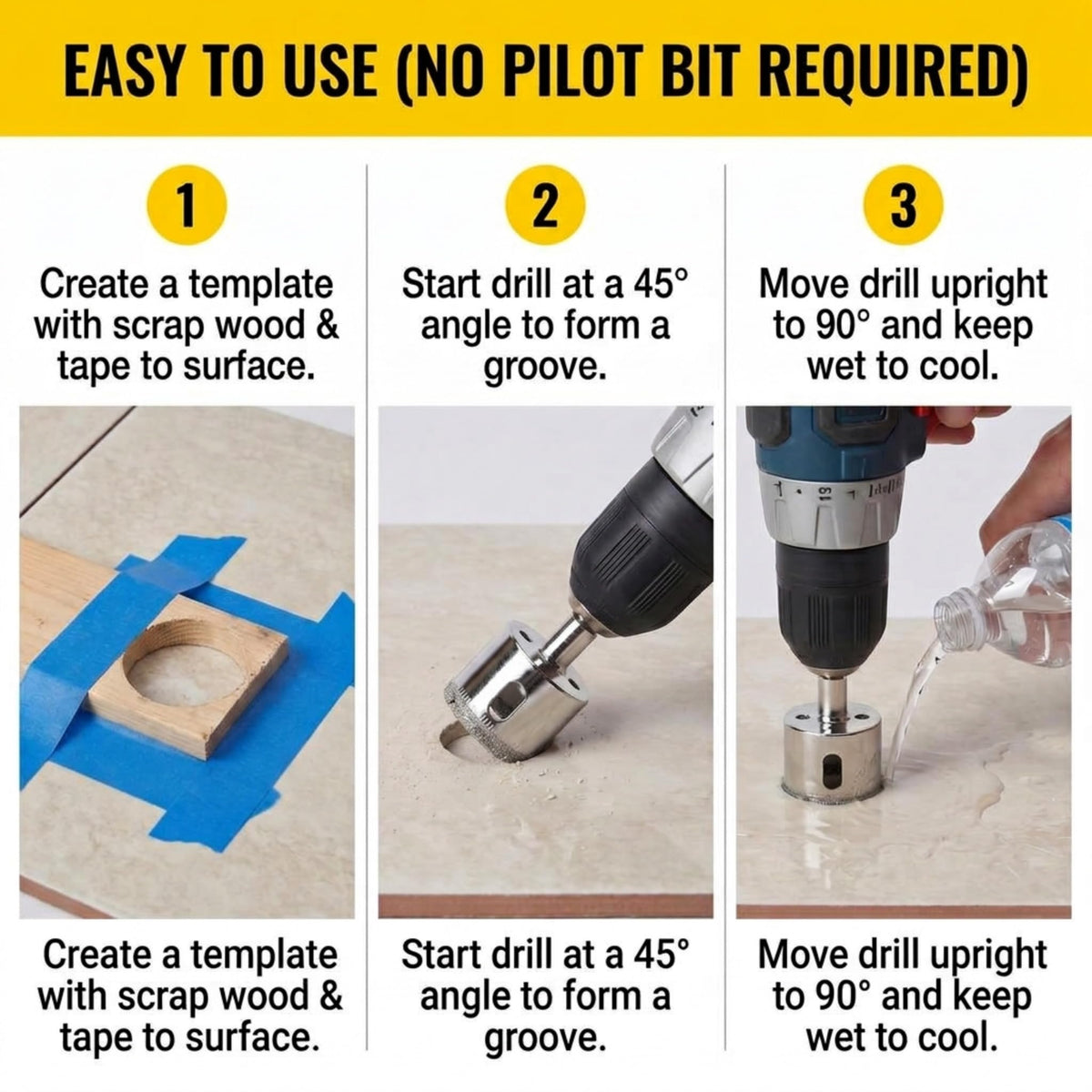 No pilot bit: use a scrap-wood template, start at 45 degrees, go upright and keep wet