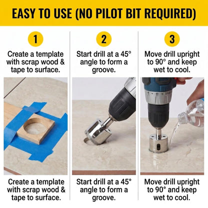 No pilot bit: use a scrap-wood template, start at 45 degrees, go upright and keep wet