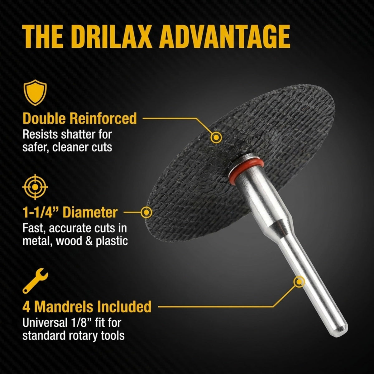 Double reinforced 1-1/4 inch cut-off wheel on a mandrel with feature callouts
