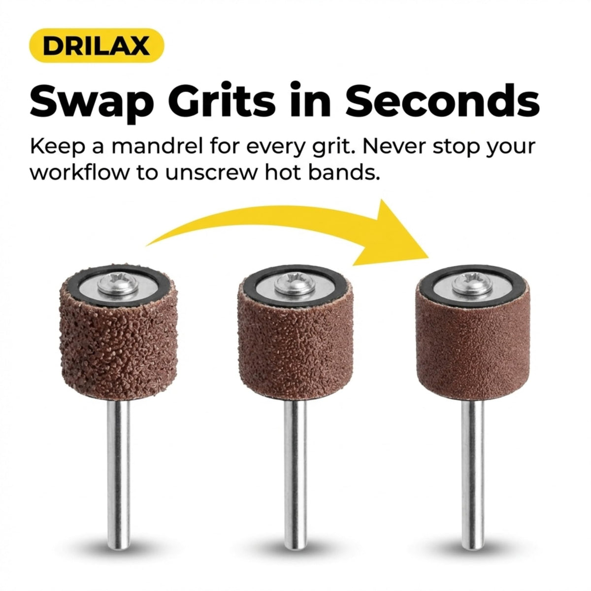 Sanding bands on drum mandrels for quick grit changes