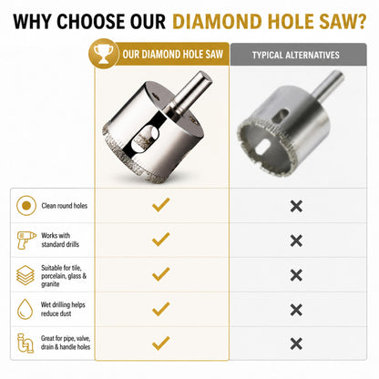 Diamond hole saw vs typical alternatives