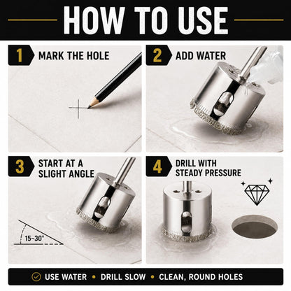 How to use: mark, add water, start at a slight angle, drill with steady pressure