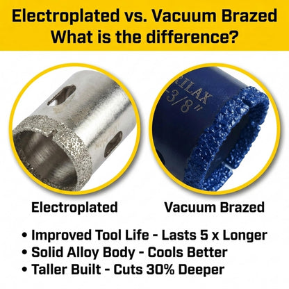 Electroplated vs vacuum brazed: lasts 5x longer, cools better, cuts 30% deeper