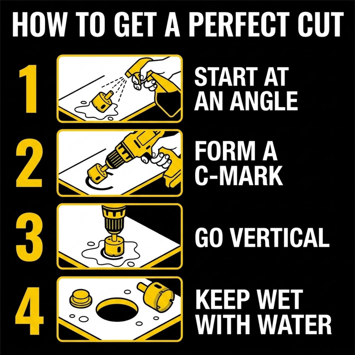 How to get a perfect cut: start at an angle, form a C-mark, go vertical, keep wet