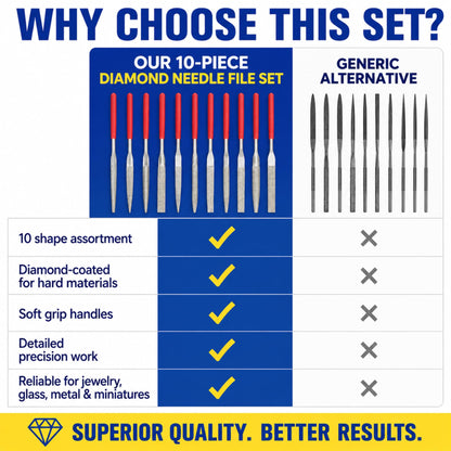 10-piece diamond needle file set comparison chart