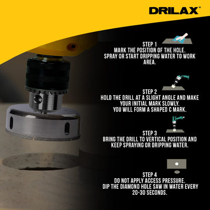 How to drill: mark the hole and add water, start at a slight angle, bring the drill vertical, keep it wet