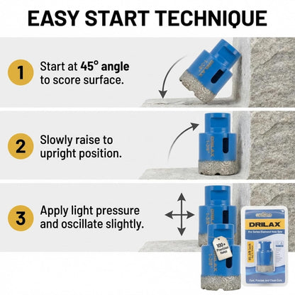 1-3/8 Inch Diamond Hole Saw | 5/8"-11 Angle Grinder | Concrete & Tile