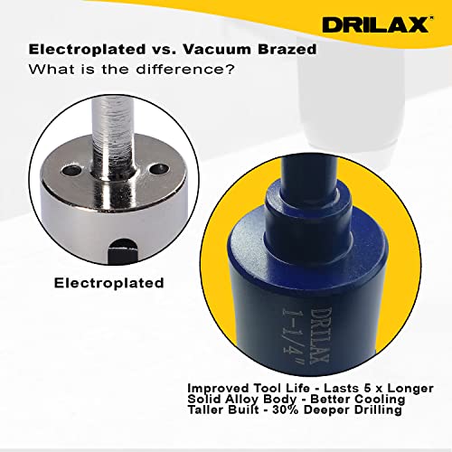 1-1/4 Inch Diamond Hole Saw Drill Bit Cobalt Series Vacuum Brazed